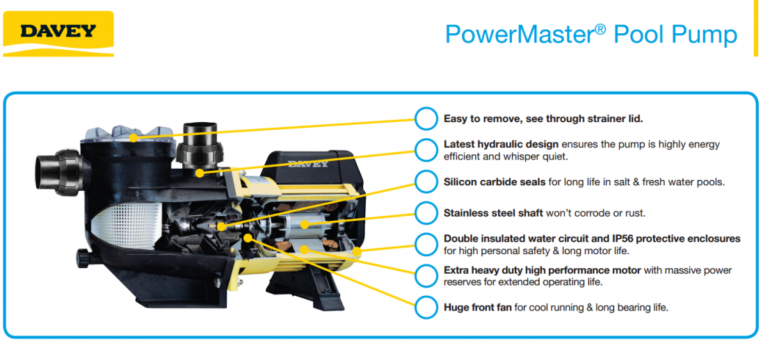 Power Master2