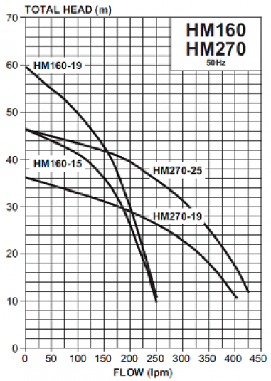 hm160270