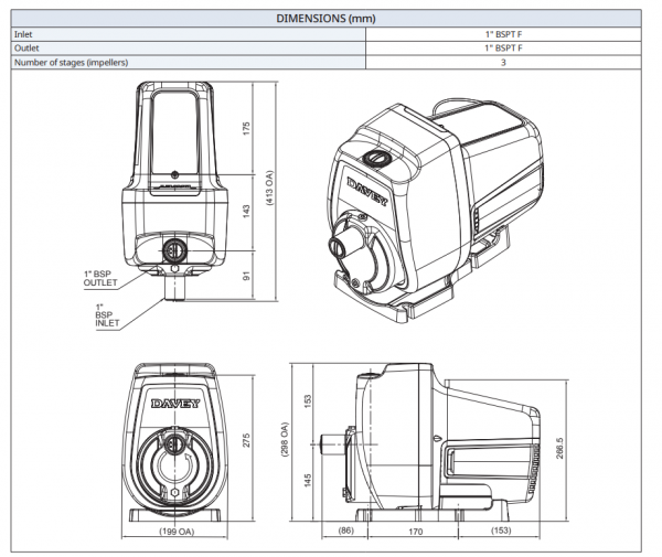 Dimensions2