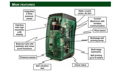 Cool Tech - DAB E.SYBOX Variable Pump - Constant Pressure
